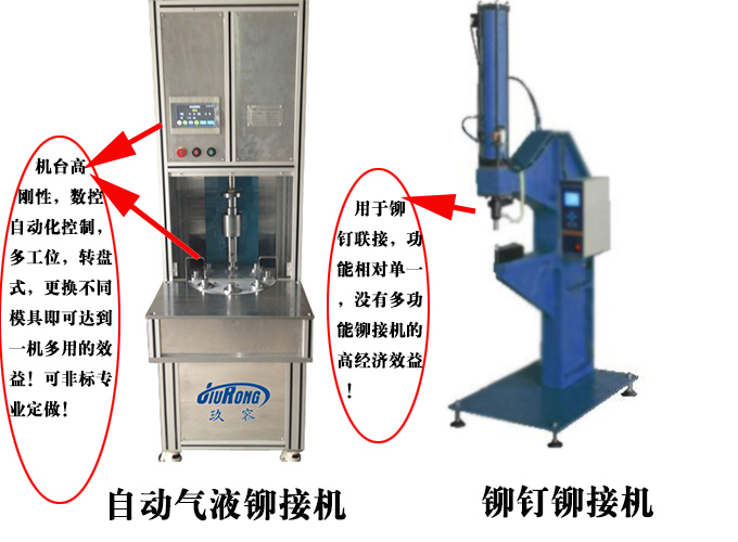 自動(dòng)氣液鉚接機(jī)和鉚釘鉚接機(jī)