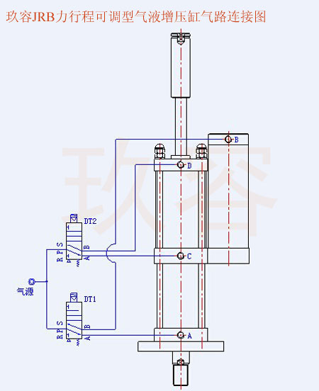 JRB力行程可調(diào)氣液增壓缸氣管電磁閥接法