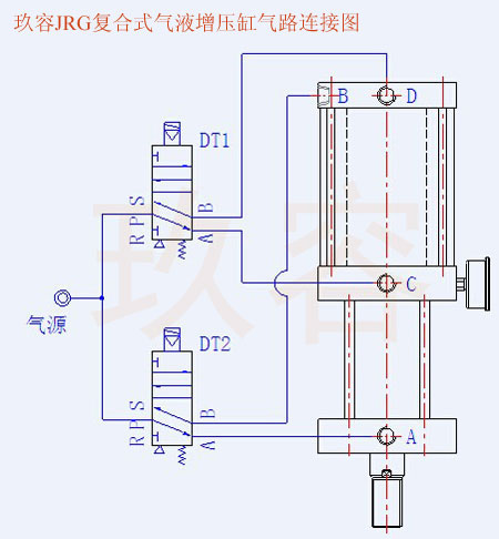 JRG復(fù)合式氣液增壓缸氣管電磁閥接法