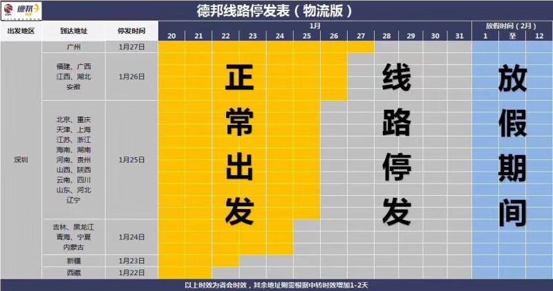 物流停運時間表