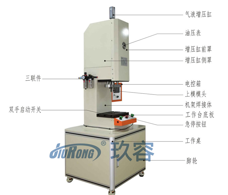 半弓型氣液增壓機(jī)帶機(jī)罩產(chǎn)品圖