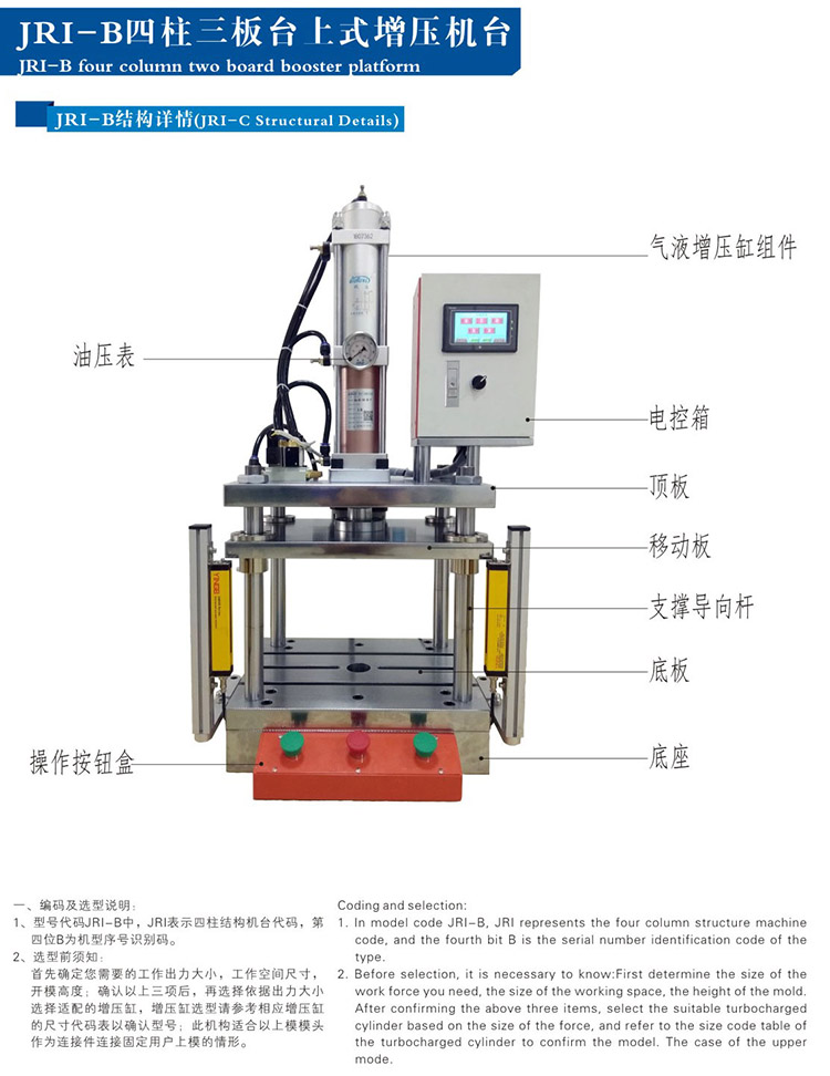 四柱三板氣液壓力機結構說明