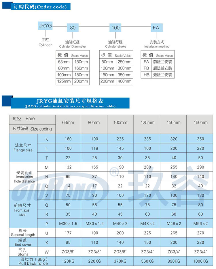 JRYG油缸產(chǎn)品型號選型規(guī)格參數(shù)