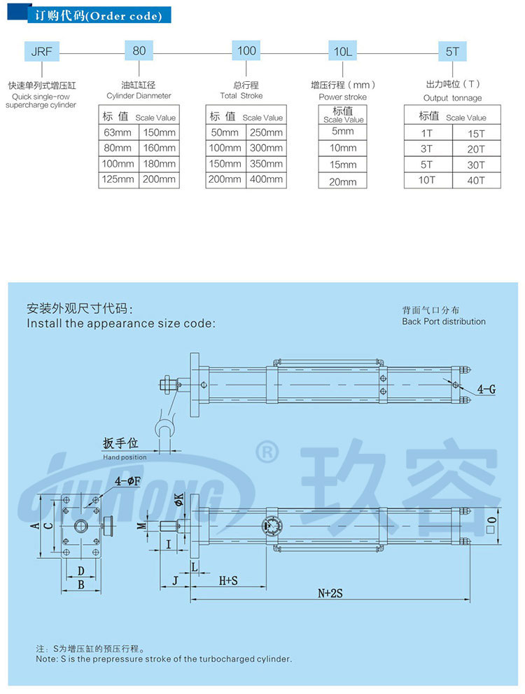 快速單列式氣液增壓缸訂購及尺寸代碼說明