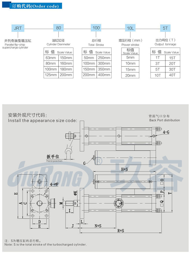 并列式倒裝型氣液增壓缸訂購(gòu)及尺寸代碼