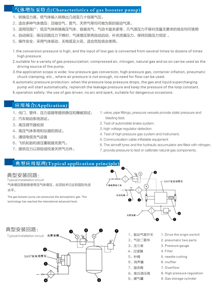 氣體增壓泵原理應(yīng)用特點(diǎn)說(shuō)明