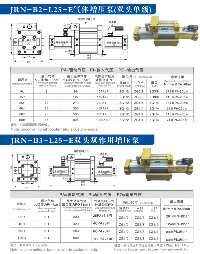 雙頭氣體增壓泵產(chǎn)品型號選型規(guī)格參數(shù)資料