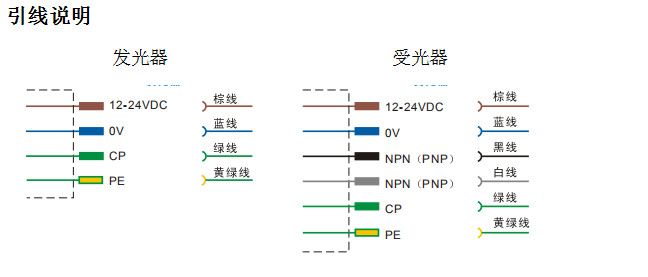 紅外線傳感器引線說明