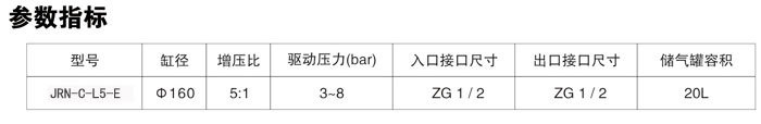 5倍氣體增壓閥JRN-C-L5-E型參數(shù)指標