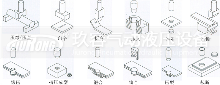 氣液增壓機產(chǎn)品應用