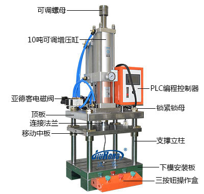 10噸四柱型氣液壓力機產(chǎn)品細節(jié)