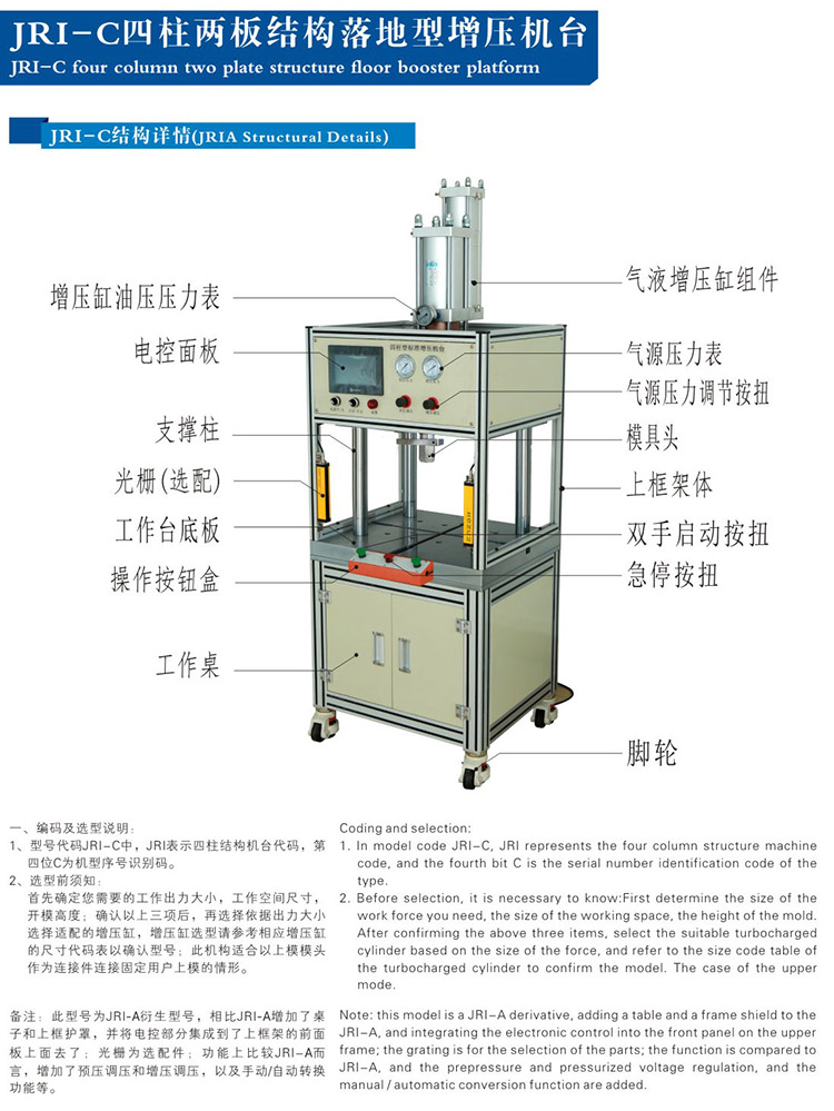 四柱氣液增壓機不帶中板產(chǎn)品結(jié)構(gòu)說明