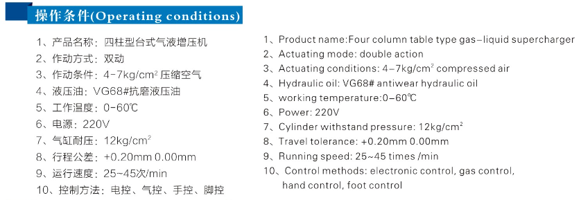 JRI四柱二板氣液增壓機操作條件