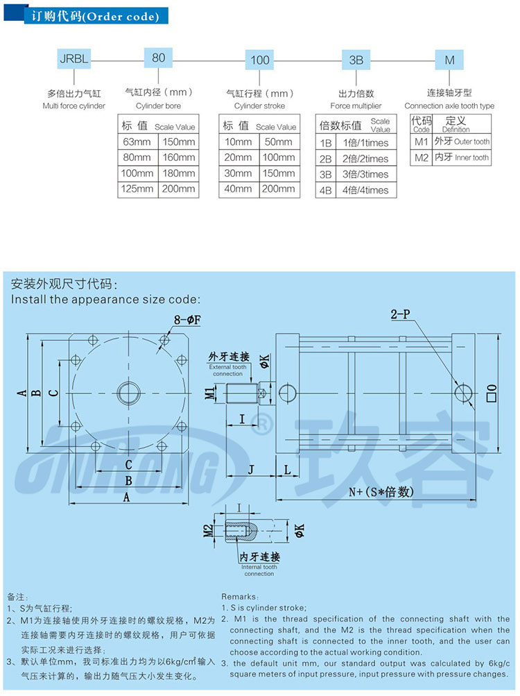 多倍力氣缸產品型號選型